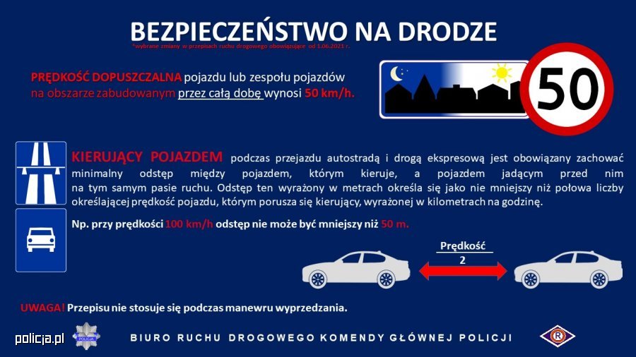 Jaki Odstęp Należy Zachować Podczas Wyprzedzania Samochodu Osobowego Policja Giżycko: Bezpieczeństwo Na Drodze - wybrane zmiany w przepisach